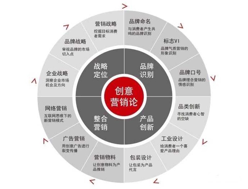 南京亮室文化传播公司正在寻找一位经验丰富的活动执行专员，你准备好迎接挑战了吗？